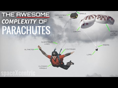 Why SpaceX &amp; NASA Struggle with Parachutes