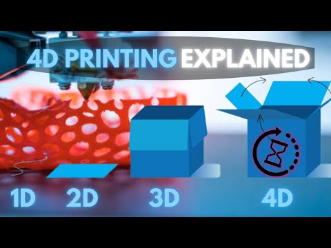 Innovative Engineering, 4D Printing Revolutionizing the Printing world, What is 4D Printing?