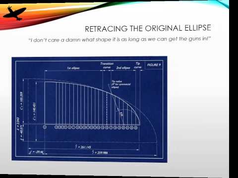 SUPERMARINE SPITFIRE ELLIPTIC WING STUDY by D. Ignjatovic