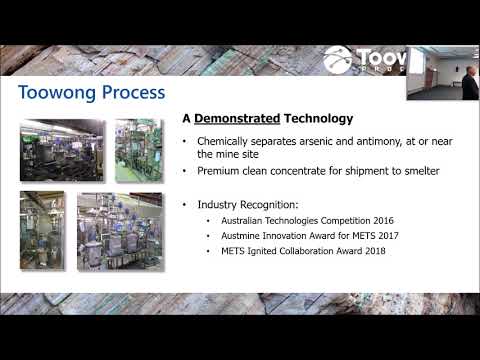 The Toowong Process for Treatment of Complex Ores