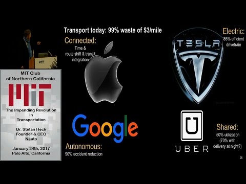 The Impending Revolution in Transportation - Dr. Stefan Heck