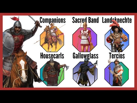 Elite Historical Military Units Explained in 18 Minutes | P.3