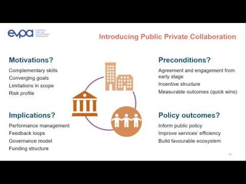 EU Webinar #11 | Fostering public private collaboration to address social issues