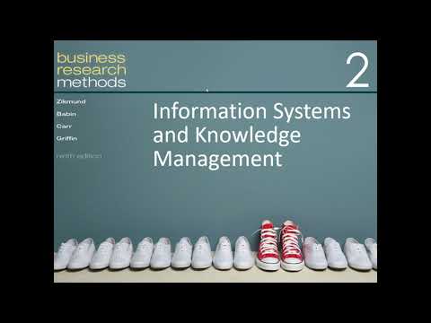 Business Research Methods Ch 02 Information Systems and Knowledge Management