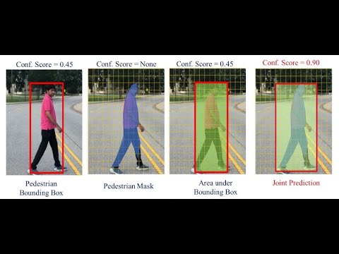 Deep learning approaches for pedestrian detection for enhancing safety of autonomous vehicles