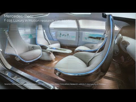 Envisioning the Customer Experience of Autonomous Vehicles, 5-20 Years Out, Beverly May 20170920